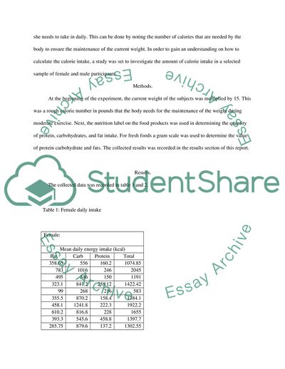 The Role of Calorie Counting