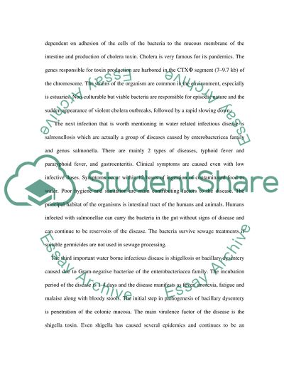 Can be on anything to do with microbiology (you can chose the topic)