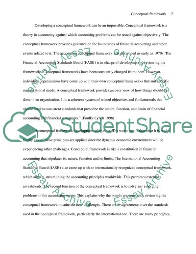 Developing a Conceptual Framework as an Impossible Possibility