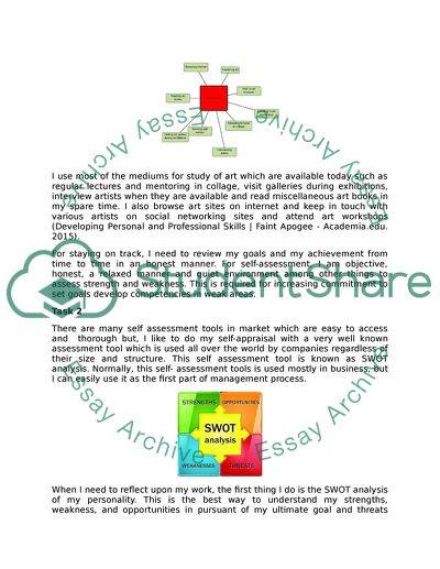 Self Management Learning During the Art Education