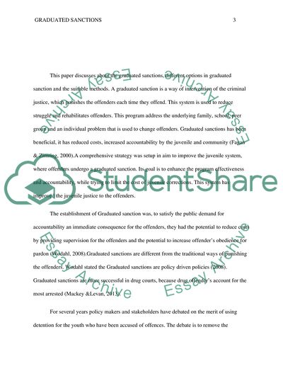 Types of sanctions picture