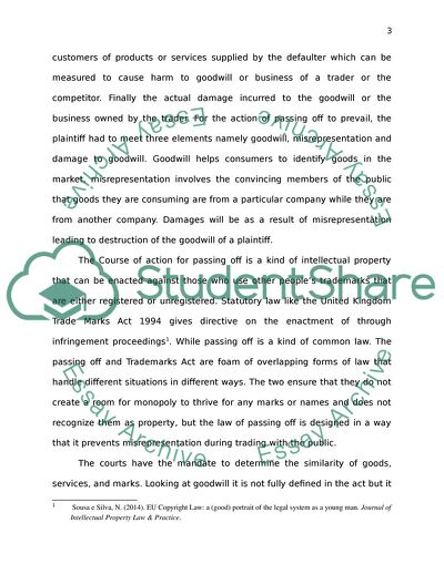 Analyzing and Evaluating Tort of Passing off