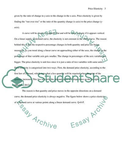 Microeconomics for Today - Price Elasticity