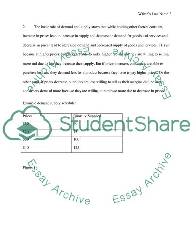 Government and the Economy: a Global Perspective