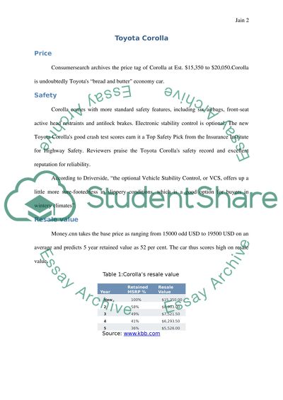 Comparative Analysis of Compact Cars
