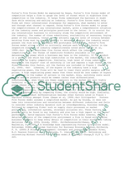 Porters Five-Force model