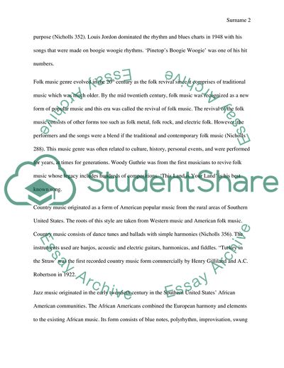 American Music Genres History