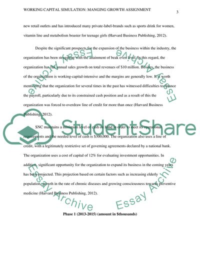 Sunflowers Nutraceuticals: Organizations Working Capital