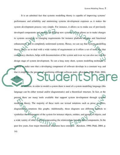 Systems Modelling Theory