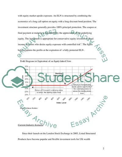 Structured Equity Derivatives