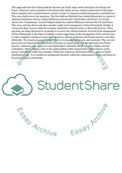 Cultural Factors of Euro Disneyland In Terms Of American and French Practices and Behaviours