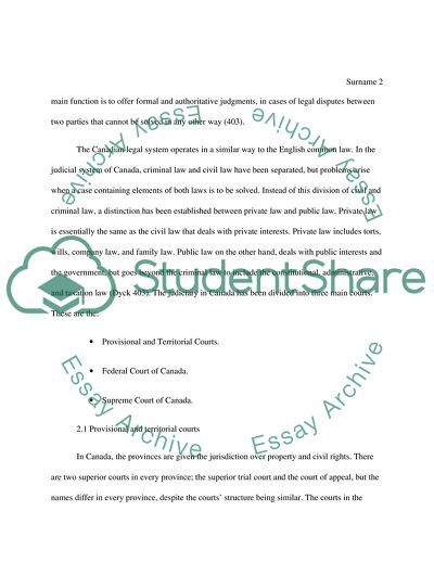 Judicial System of Canada