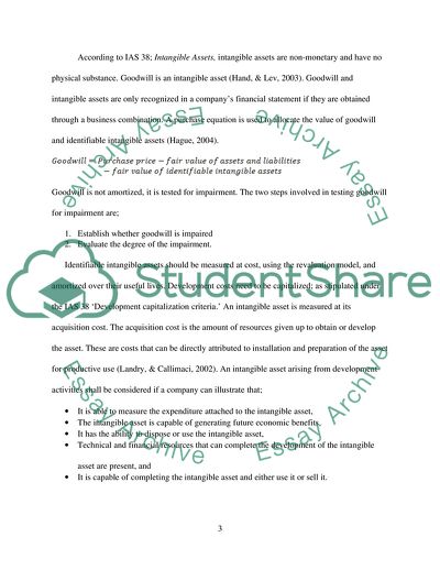 Research and Development - Capitalization of Development Costs