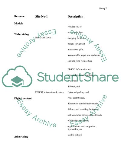 Modeling E-Commerce Development