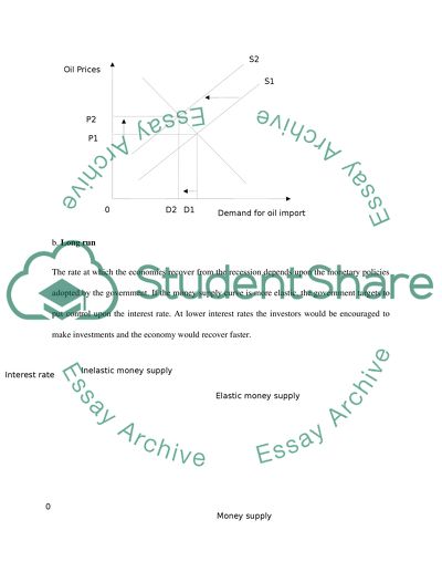 American Democratic President Ronald Reagan and OPEC Oil Prices