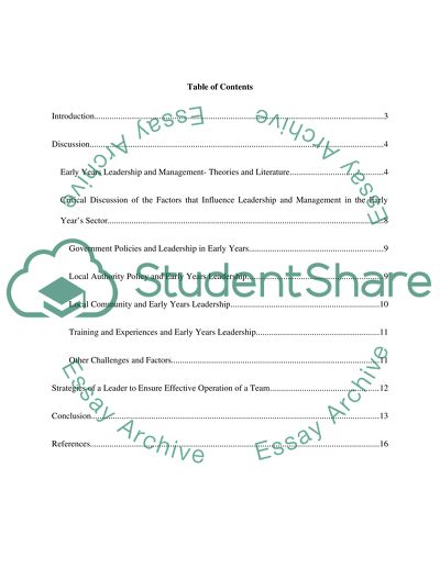 Early Years Leaders Responding to Challenges of Effective Leadership