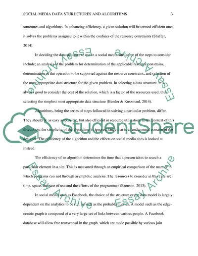 Data Structures and Algorithm Applications in Social Media