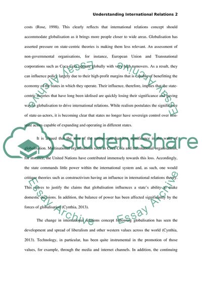 Understanding International Relations (IR)