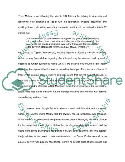 Analysis of International Business Law Cases