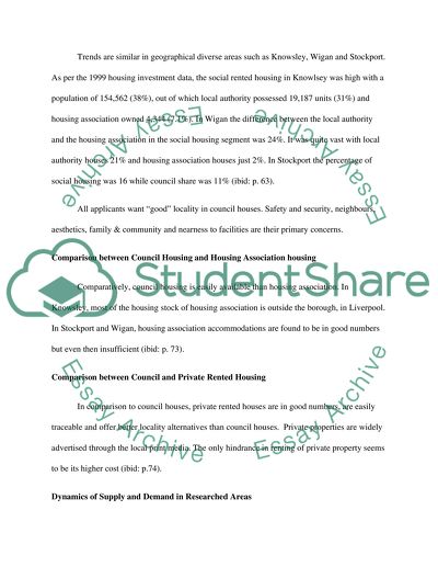 Critical Appraisal of Contemporary Urban Housing Problems