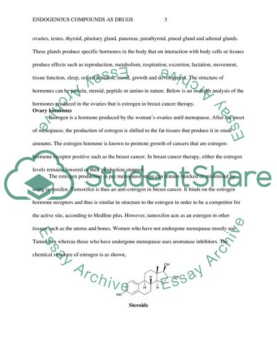 Endogenous Compounds as Drugs