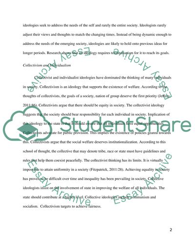 Key Aspects of the Competing Political Ideologies