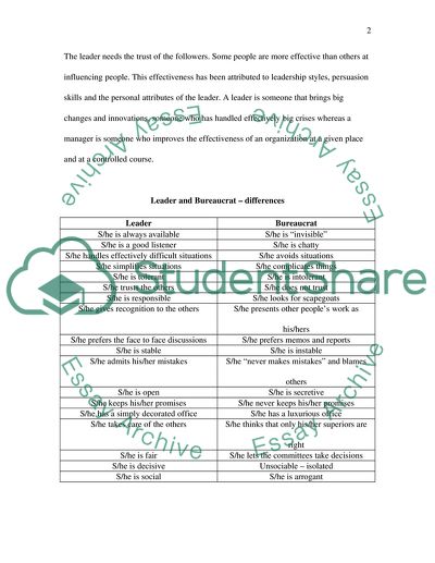 Leadership Theory and the Positive Effects on an Organization