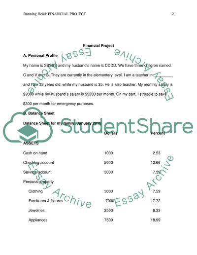 Project on Financial Management