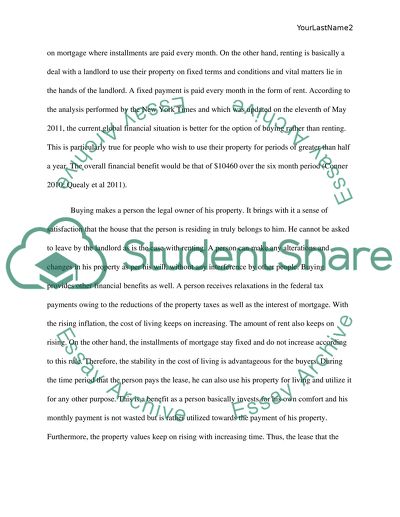 Buying Versus Renting