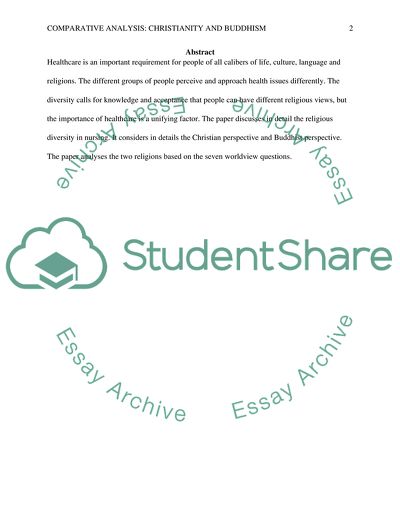 Peer review suggestions