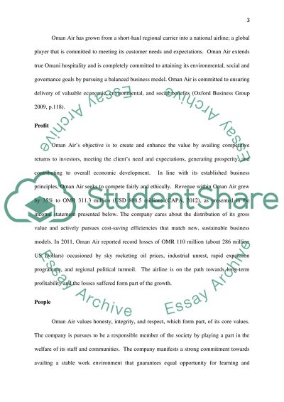 Oman Air: Marketing Management