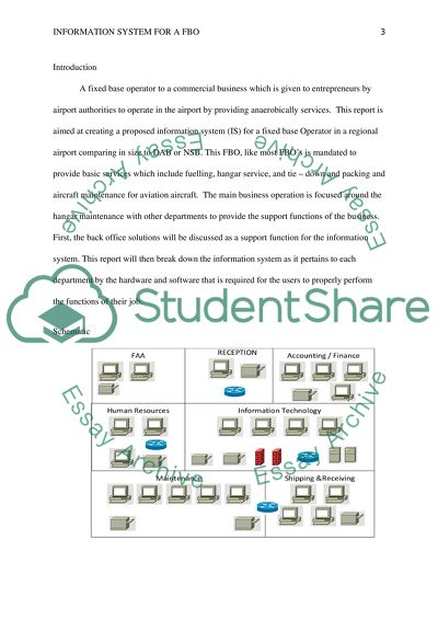 Client Software Requirements
