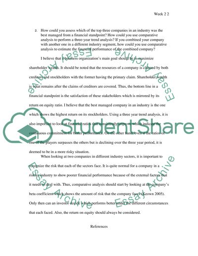 Financial management. Financial statements and comparative analysis