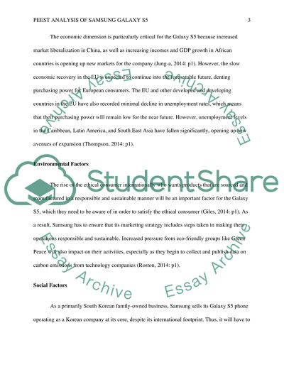 PEEST factors that have impacted on your selected product line recently