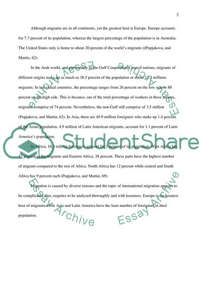 Current Character of International Migration