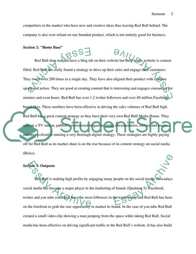 Social Media Presence of Red Bull