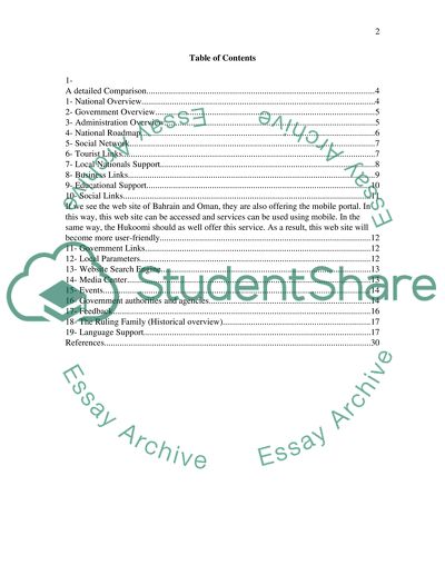 Web Sites of the Gulf Cooperation Council and Egovernment Website
