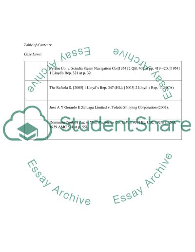 Application of the Hague Visby Rules