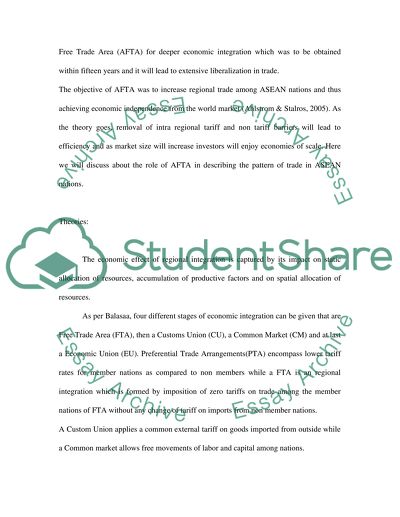 International Economics