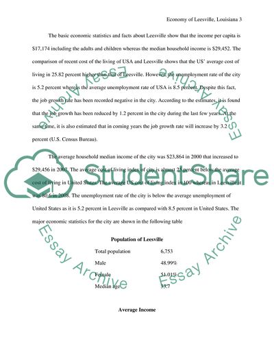 The Economy of Leesville Louisiana