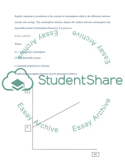Implications for Macroeconomic Policy