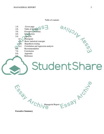 The Relationship Between Customers Income and Customers Credit Charges