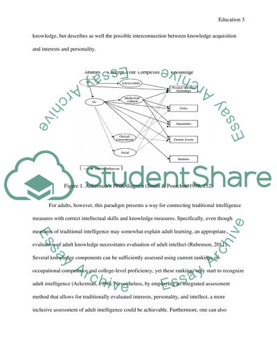 Adult Education Theory and Practice at the College Level