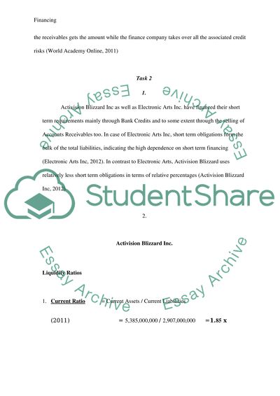 Financing the Short Term Obligations of The Business