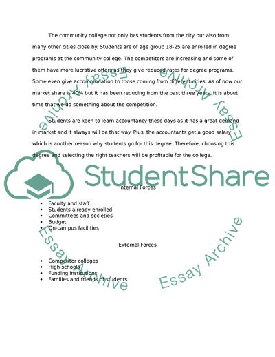 Preparing a Strategic Marketing plan