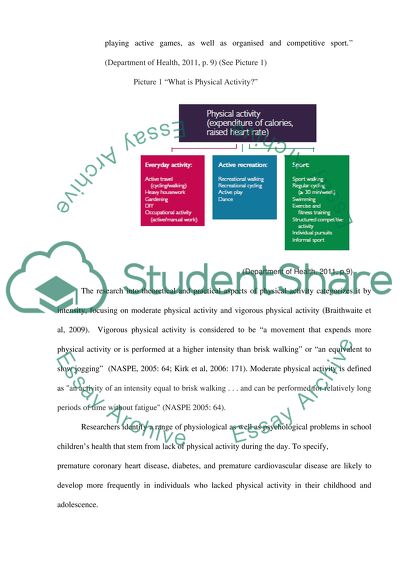 Do British Secondary School Children Meet Current Physical Activity Guidelines