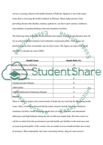 MPH502 - Introduction to Public Health Module 5 - Case