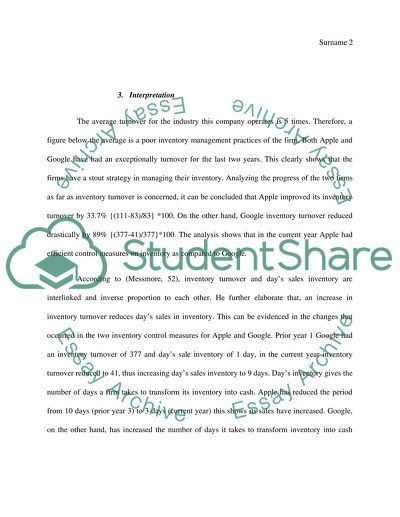 The Average Turnover and Inventory Management