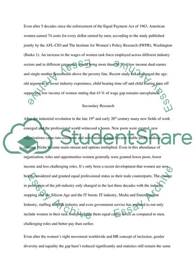 The Problems Of The Women In Current World