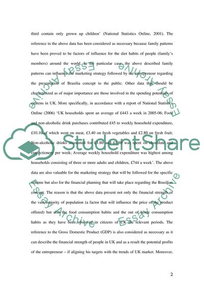 Brazillia Market Concept